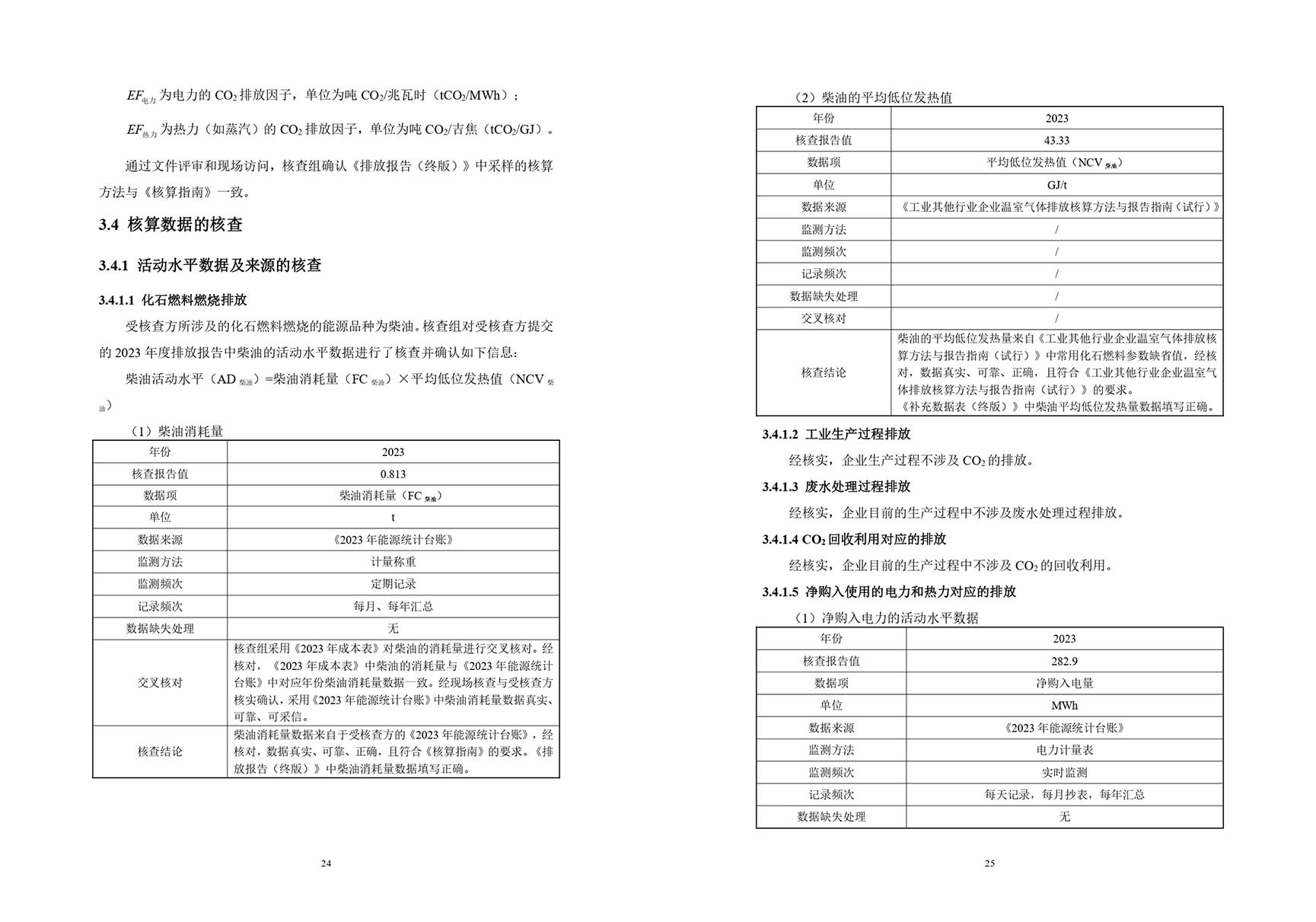 溫室氣體排放核查報告 溫室氣體排放核查報告